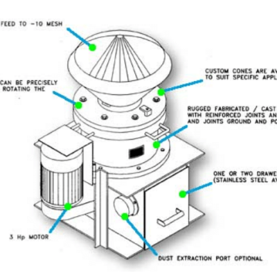 Laboratory-Cone-Crusher-1