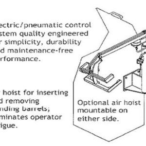 Laboratory-Pulverizer-hoist