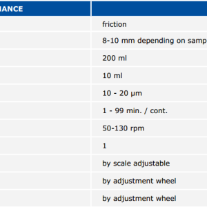 Mortar-Pestle-Grinder-Data-2