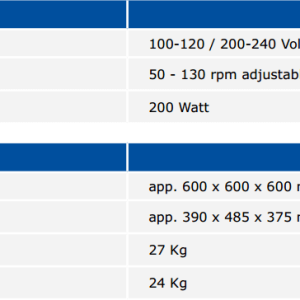 Mortar-Pestle-Grinder-Data