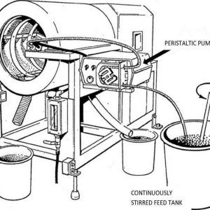 Peristaltic-Pump-on-Multi-Gravity-Separator