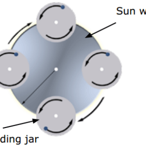 Planetary-Ball-Mill-1