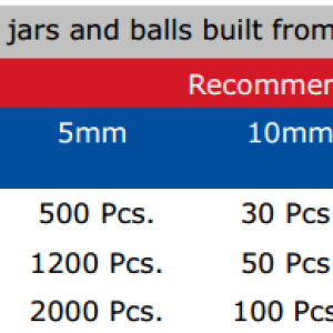 Planetary-Ball-Mill-3