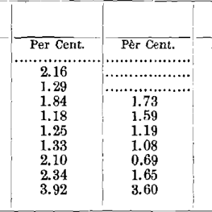 Results-of-Tests-No.-1-to-4-slimes-1