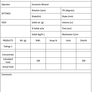 Test-Sheet-Multi-Gravity-Separator