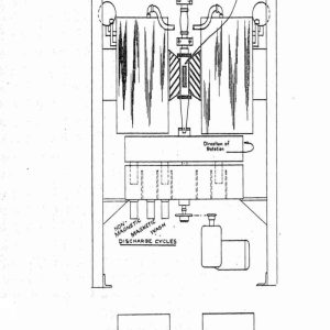 Wet-Magnetic-Separators-High-Intensity-Series-10-cc