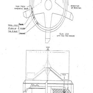 Wet-Magnetic-Separators-High-Intensity-Series-200CF