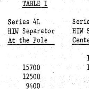 Wet-Magnetic-Separators-Volts