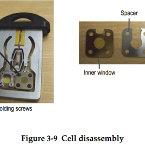 XRD-Analyser-Cell-Assembly