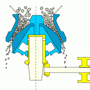 cone-crusher