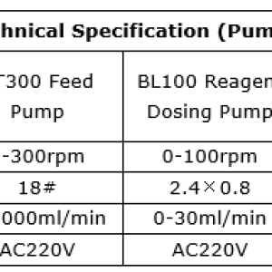 flotation_pumps